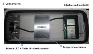 IT-SHZ33-WL Camera Installation and Functions Italian